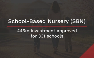 SBN funding outcome mar26