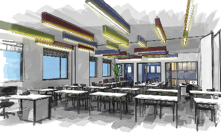 Proposed Visual Design