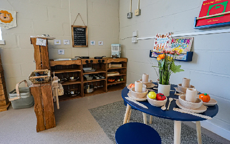 Role Play and Practical Learning Zone